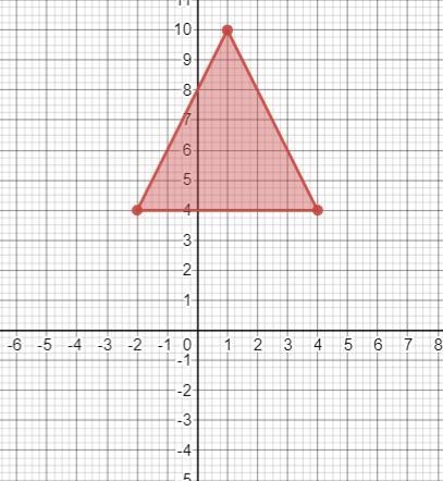 Part EL Graph the vertices to create each polygonIsted below. Color the polygons as-example-1