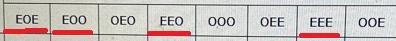 For each of the three events in the table, check the outcome(s) that are contained-example-2