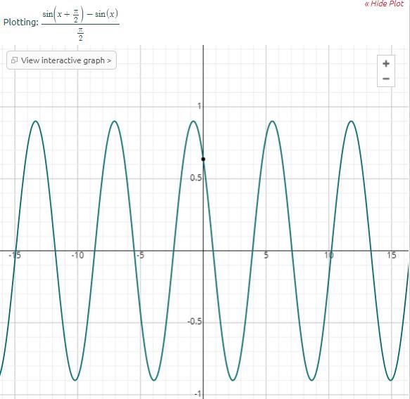 Number 4 Find the limit and use the x values : -0.03, -0.02,-0.01,0,0.01,0.02,0.03-example-1