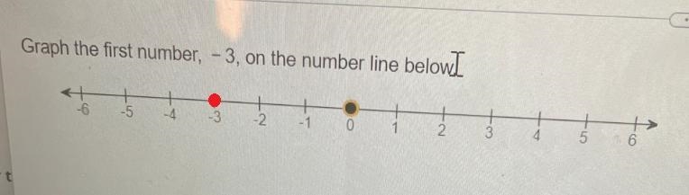 Graphs the sighted numbers in the list on the number line-example-1