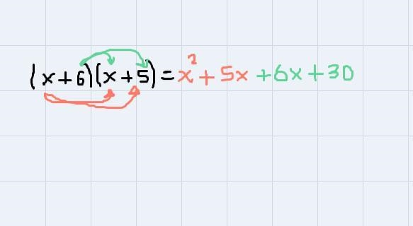 Write the following expression in the form ax²+bx+c, where a, b, and c are real number-example-1