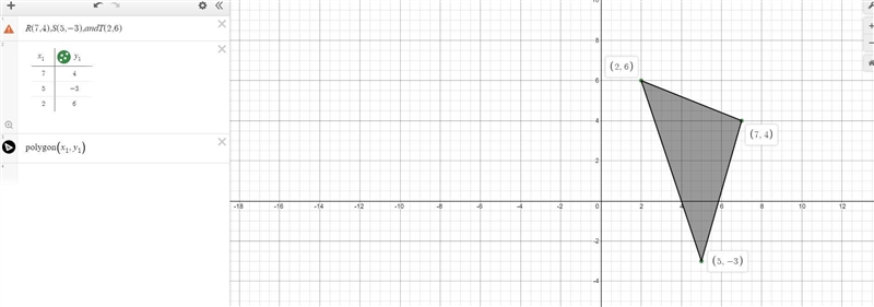 4.ARST with R(7,4), S(5,-3), and T(2,6), reflected across the line y = x 10. What-example-1