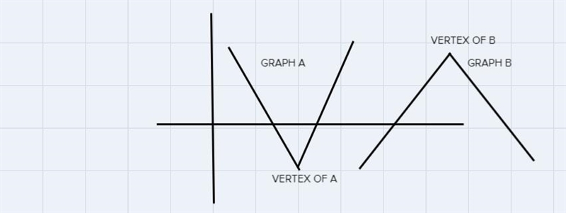 Need some help, I can send all of the options.-example-1