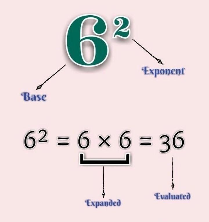 Expand and evaluate the following​-example-1