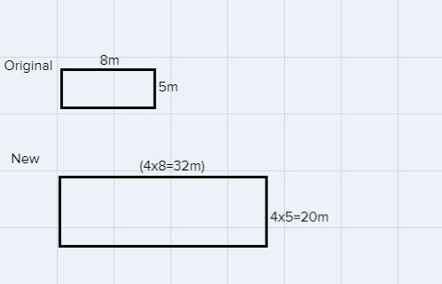 A rectangular garden measuring 8 meters by 5 meters. The garden needs to be fenced-example-1