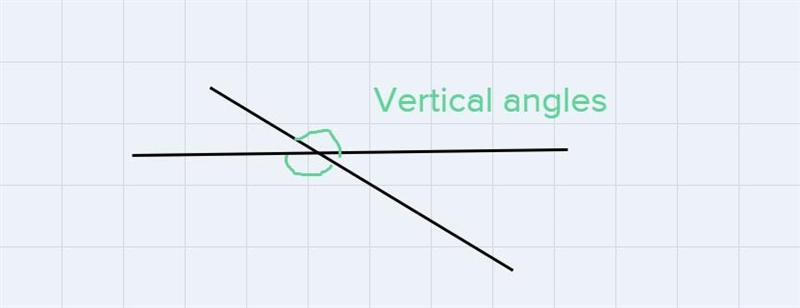 Name the type of the angles Angles x and z are _______________Angles z and w are _______________Angles-example-1