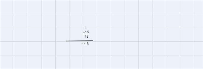 What does -2.5- 1.8-example-1