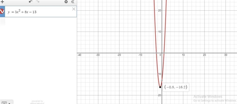 The question I need help with is this:Solve by graphing. 5x^2 + 8x -13a = 5, b = 8, and-example-2