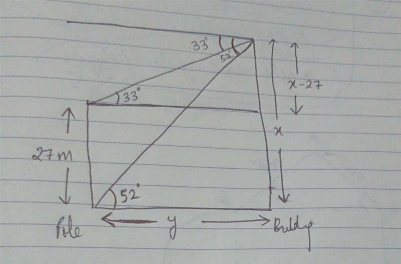 From the roof of a building, the angles of depression of the top and the bottom of-example-1