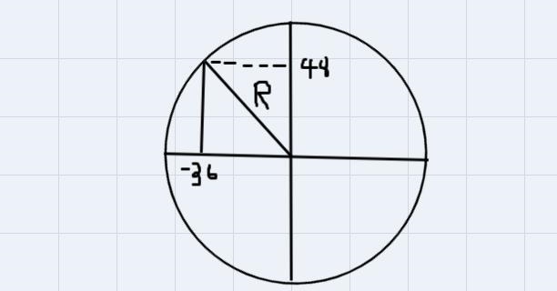 A stone is tossed into a pond, creating a circular ripple. The radius of the rippleincreases-example-1