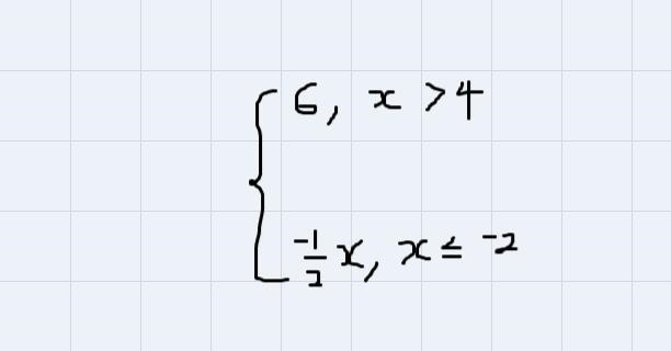 Express the fuction graphed on the axes below as a piecewise function-example-2