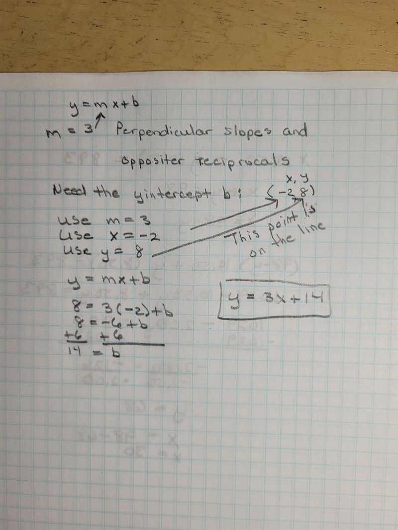 Perpendicular to y=-1/3x-6 through (-2,8)-example-1