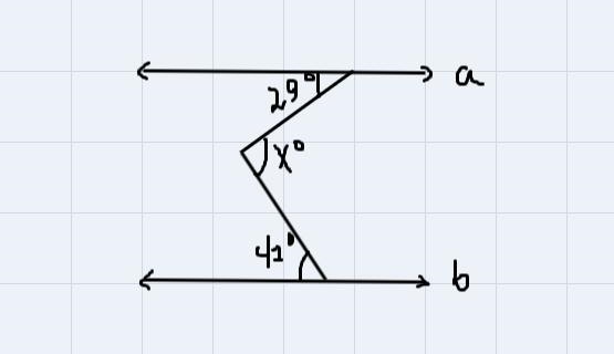 12. Given that a || b, what is the value of x? (The fiş290ToI41°5-example-1