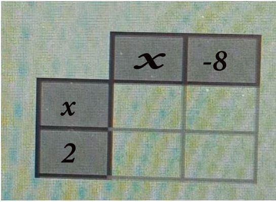 Simplify each expression by multiplying the polynomial. USE THE BOX METHOD, it helps-example-1