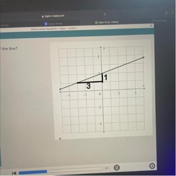 What is the slope of the line-example-1