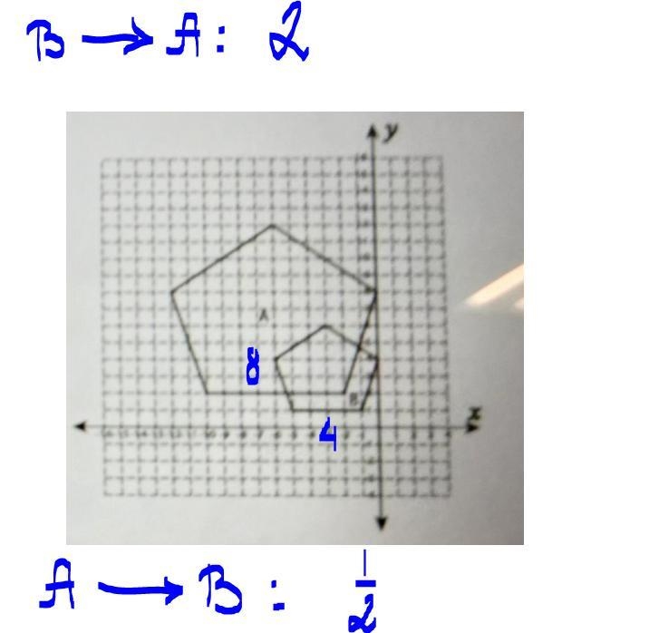 NO LINKS!! Part 2: Figure A is a dilated image of Figure B. Find the scale factor-example-2