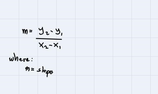 Use the slope formula to find the slope of the line that passes through the points-example-1