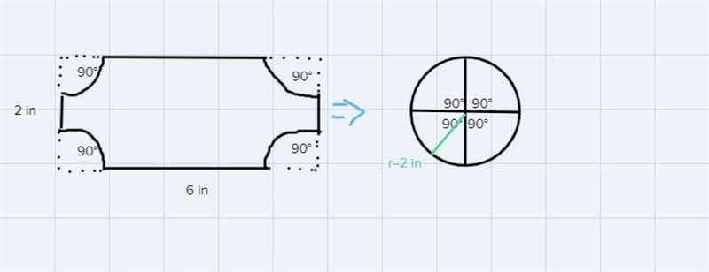 Find the perimeter of the region. 90° 90° 2 in.t + 6 in. . 90° 12 6 in. .-example-1