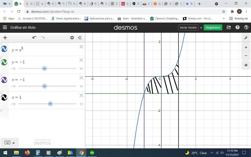 Hello, how do you findd the area of the indicated region between y=x^3 and y= -1 for-example-1