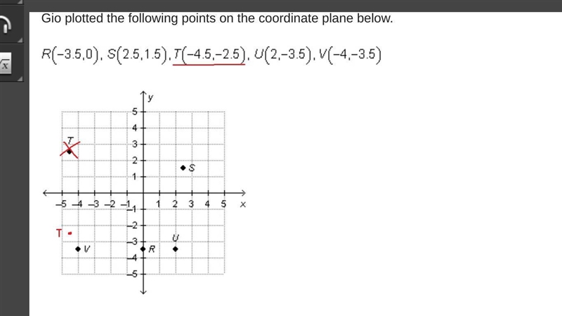 Gio plotted the following points on the coordinate plane below. R(-3.5,0), S(2.5,1.5), T-example-1