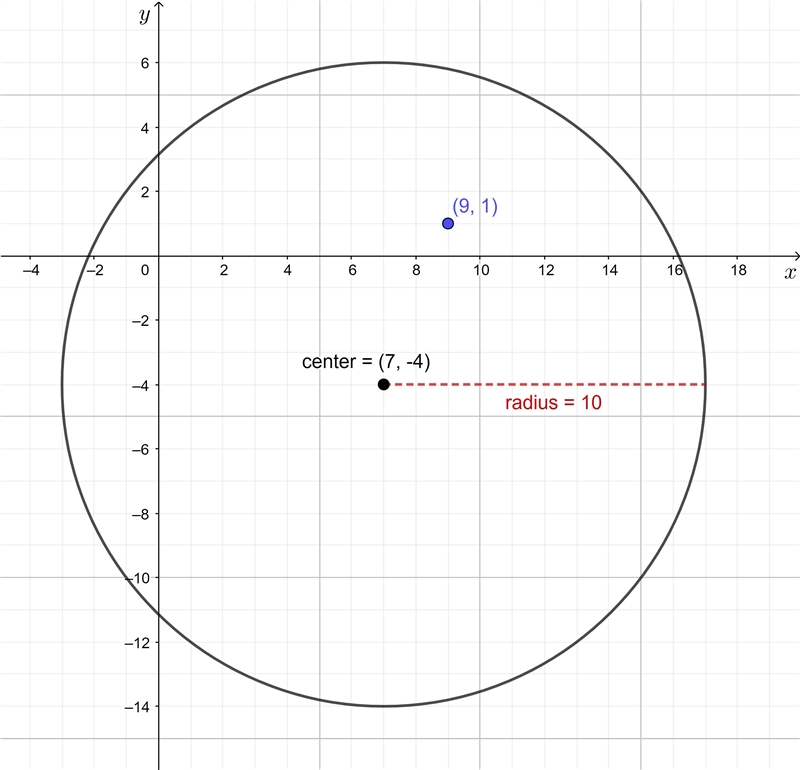 *URGENT + 100 POINTS* A right triangle is shown in the graph. right triangle on coordinate-example-1