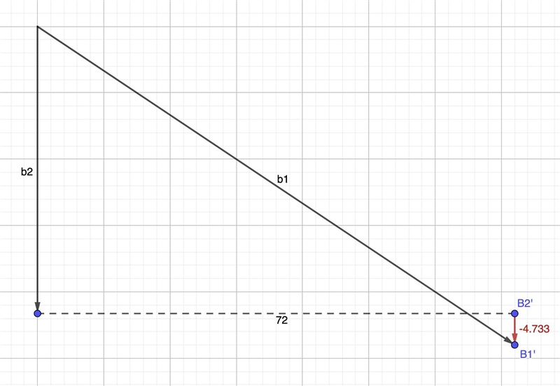 Two beetles sit at the top edge of a house roof. The roof has two faces. The first-example-2