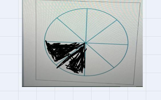 The pie below is cut into 8 equals slices shade 1/4 of this pie-example-1