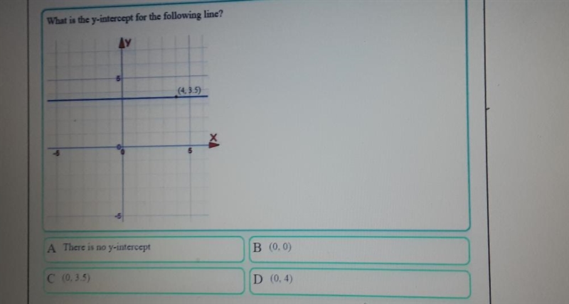 What is the y-intercept for the following line? AY 5 (4,3.5) ух -5 6 -5 A There is-example-1