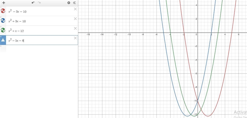 Which function is shown in the graph? A. f(x) = x2 – 3x – 10 B. f(x) = x2 + 3x – 10 C-example-1