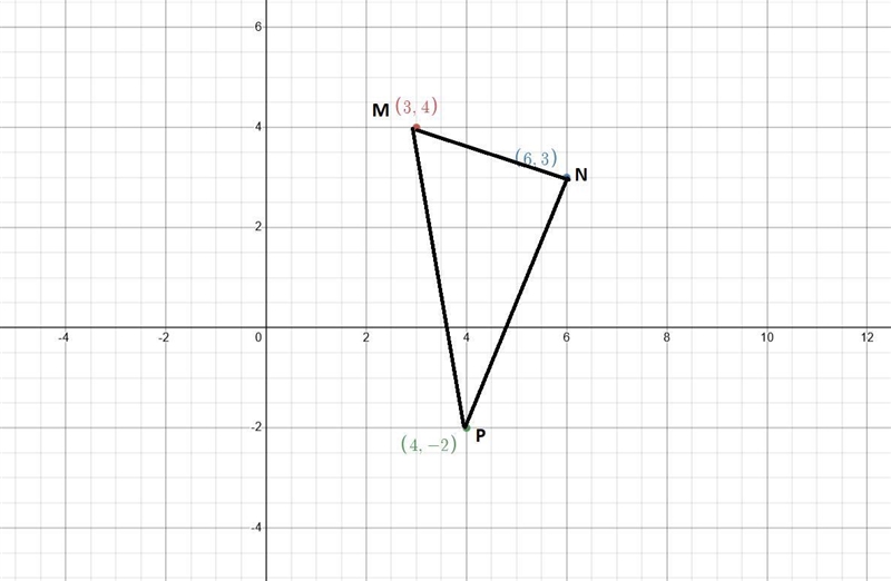 What are the coordinates of the verticals of r(90degrees, 0) ( MNP )?-example-1