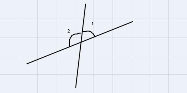 Which relationship describes angles 1 and 2?Select each correct answer.adjacent anglesvertical-example-1