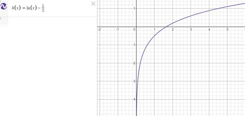 Given f(x) = ln(x), which is the correct answers ?-example-3