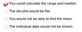 If the data in the stem-and-leaf graph below were shown in a dot plot, which statement-example-2