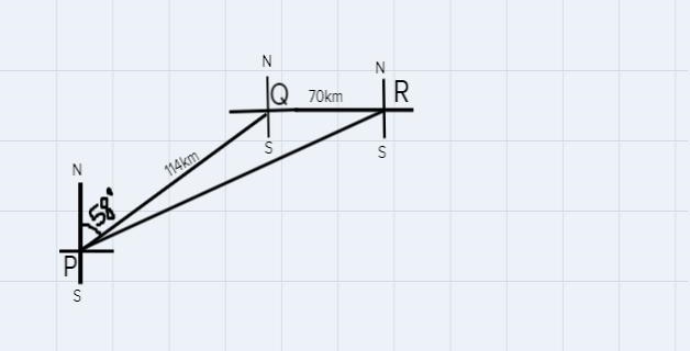 1. P, Q and R are three buildings. A car began its journey at P, drove to Q, then-example-1