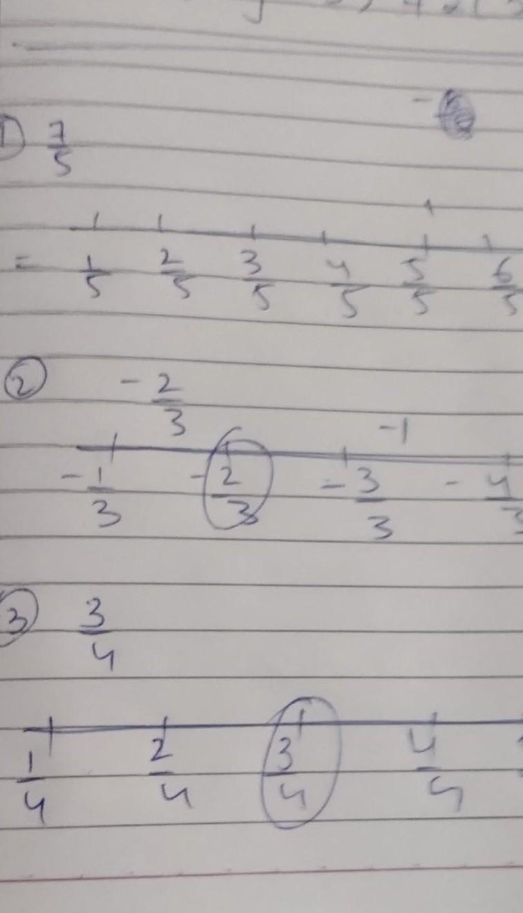 Which fraction is represented on the number line? 3/7 3/6 2/5 2/6-example-1