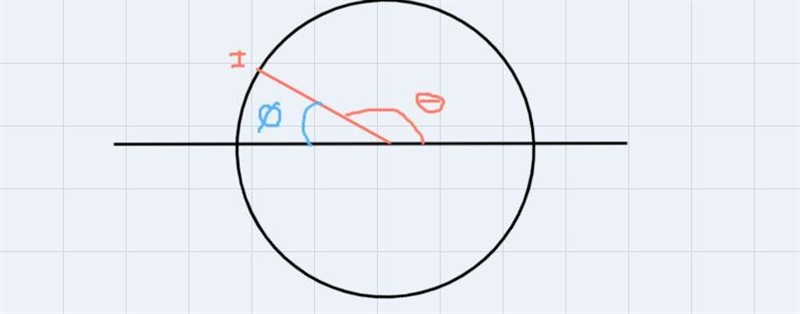 what is the measure of an angle in standard position that has a terminal side from-example-2