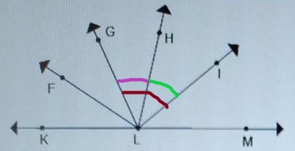 Which information could he have used to determine this? O GLH = ILM O m KLM = 5m ILMO-example-1