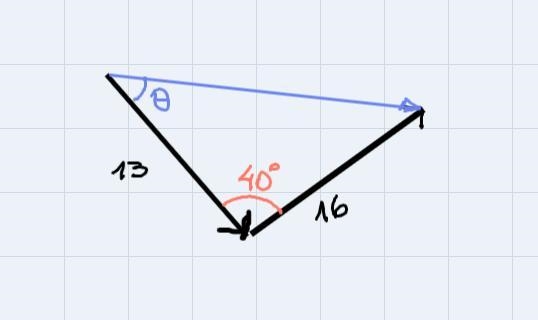 TRIGONOMETRY (adding vectors algebraically)Find the direction of the cars resultant-example-1