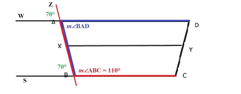 You are given an isosceles trapezoid ABCD with median XY. Complete the following.m-example-1