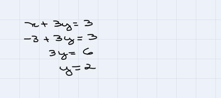 Section 5.2-4 Graph the following system of equations and find the solution. Plot-example-2