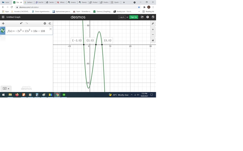 Use the equation of the polynomial function f(x)=−2(x−6)x2−9 to complete the following-example-1