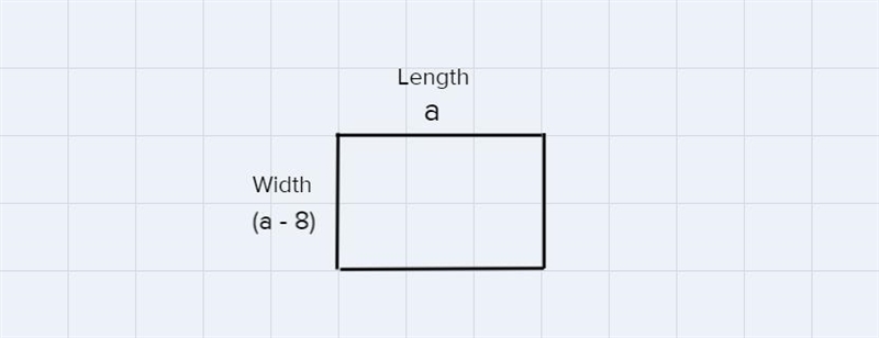 The length of a rectangular plot is 8 feet more than its width. If the area of the-example-1