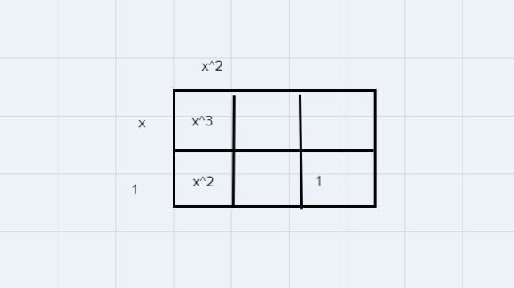 Use the Tabular Method to find the quotient of the polynomials shown below-example-2