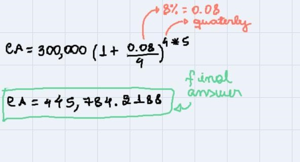 Calculate the compound amount of ₱300,000 invested at 8% interest compounded quarterly-example-2