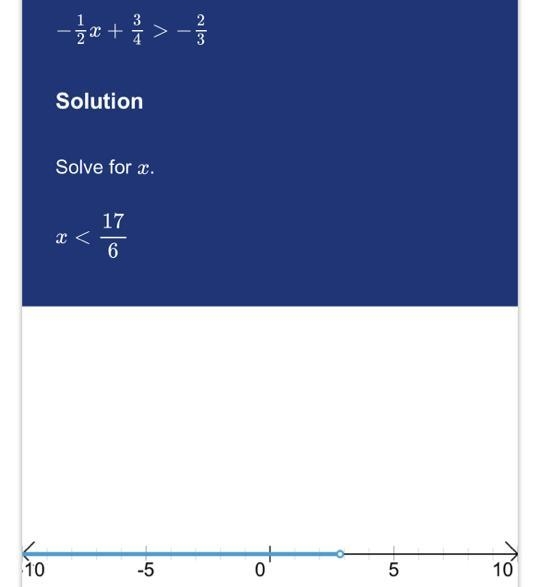 Graph the solution to this inequality on the number line. −1/2x+3/4>−2/3-example-1