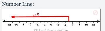 Solve forxx and graph the solution on the number line below.1>1>x55x-example-1