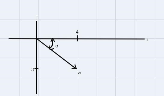 Find the direction angle of the vector w= 4i - 3j. That is, find the angle between-example-1