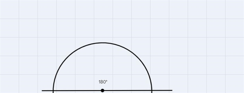 Look at the angles below. Which is not a true statement about the angles?-example-1