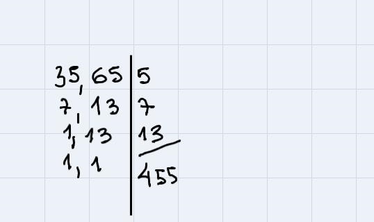 Perry goes for a 4-hour trip through towns and on country roads. If she averages 65 mph-example-1