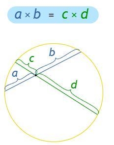 17 24 12 X What is the value of x?-example-1